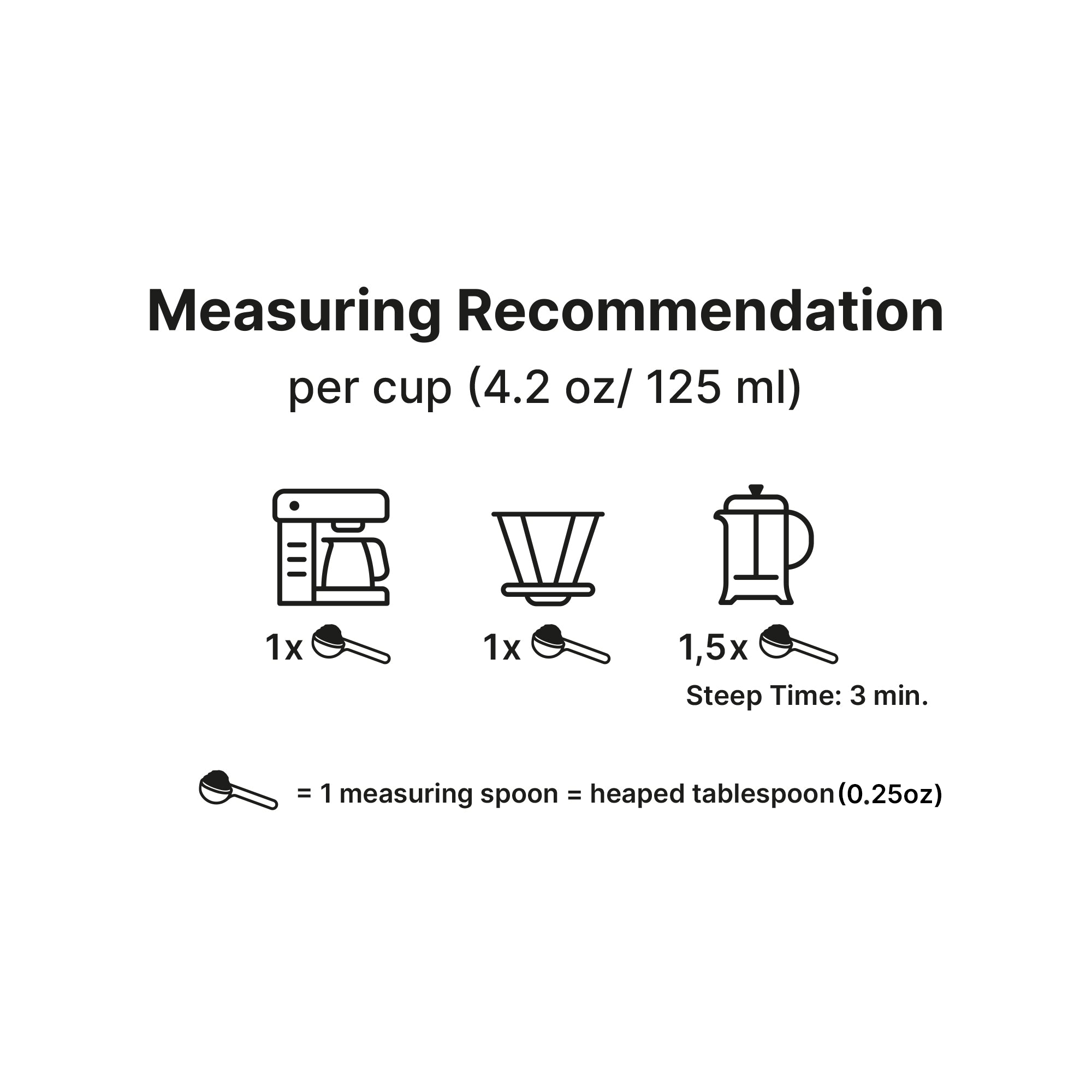 Röst Frisch Morning Blend Ground Coffee 12oz