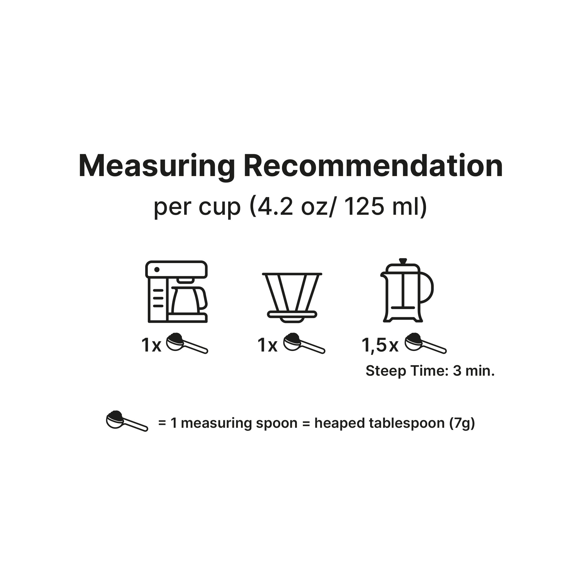 Beste Bohne Whole Bean 17.6oz