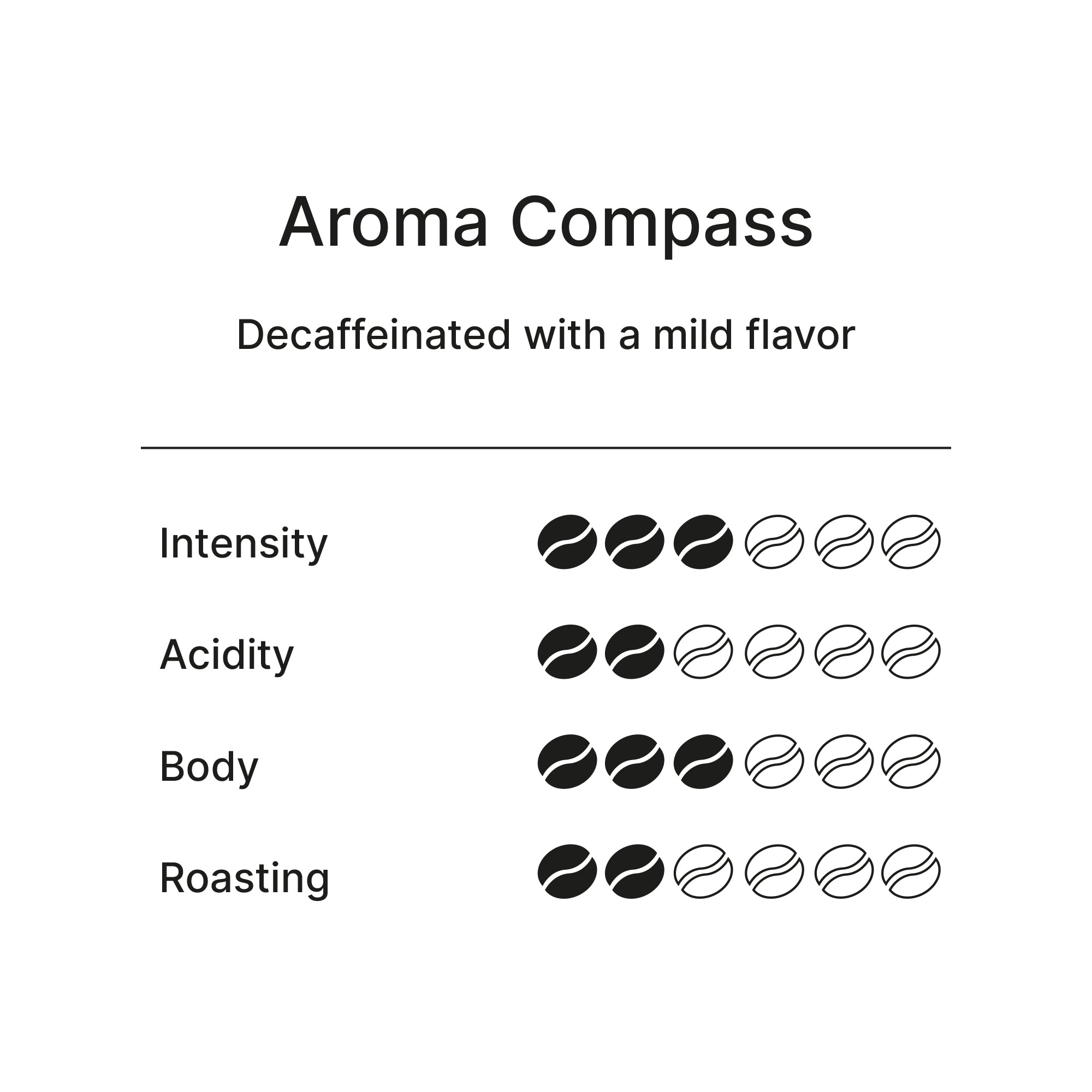 Exclusive Ground Coffee Decaf 8.8oz