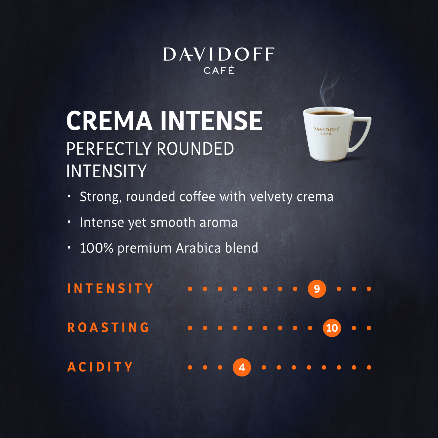 DAVIDOFF Crema Intense Instant Coffee