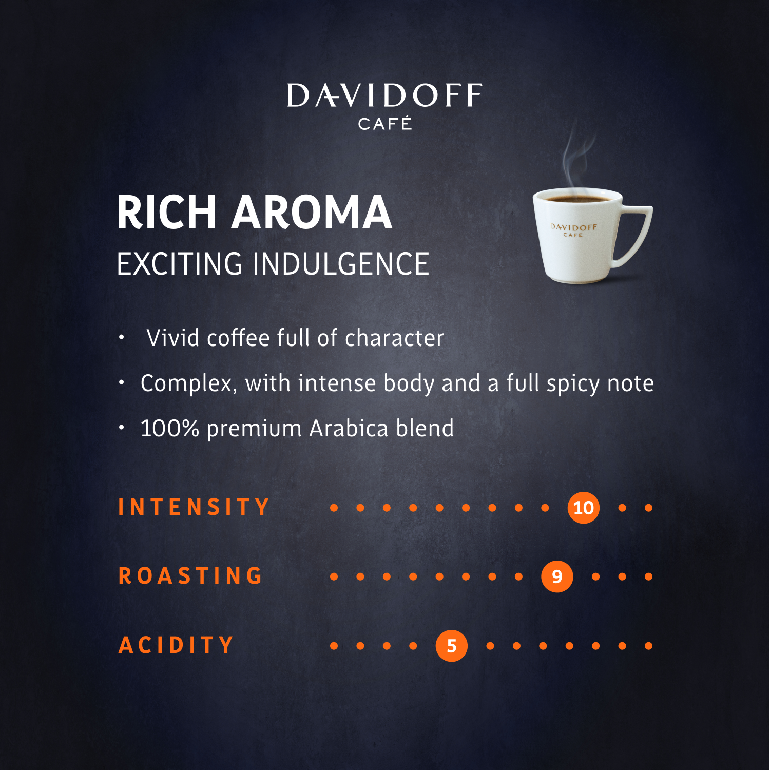 DAVIDOFF Rich Aroma Instant Coffee