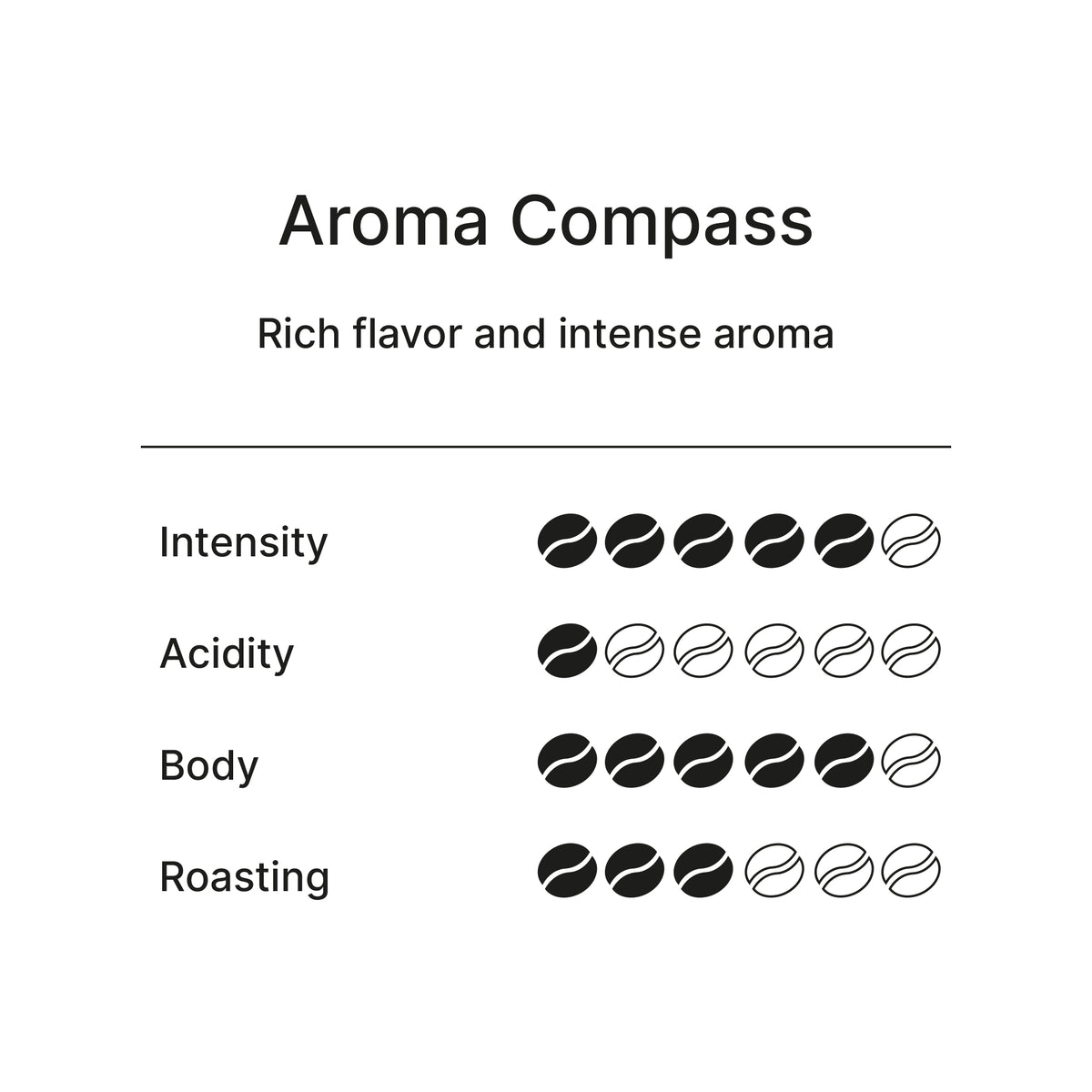 Gold Selection 8.8oz | Tchibo Gold Selection - Ground Coffee